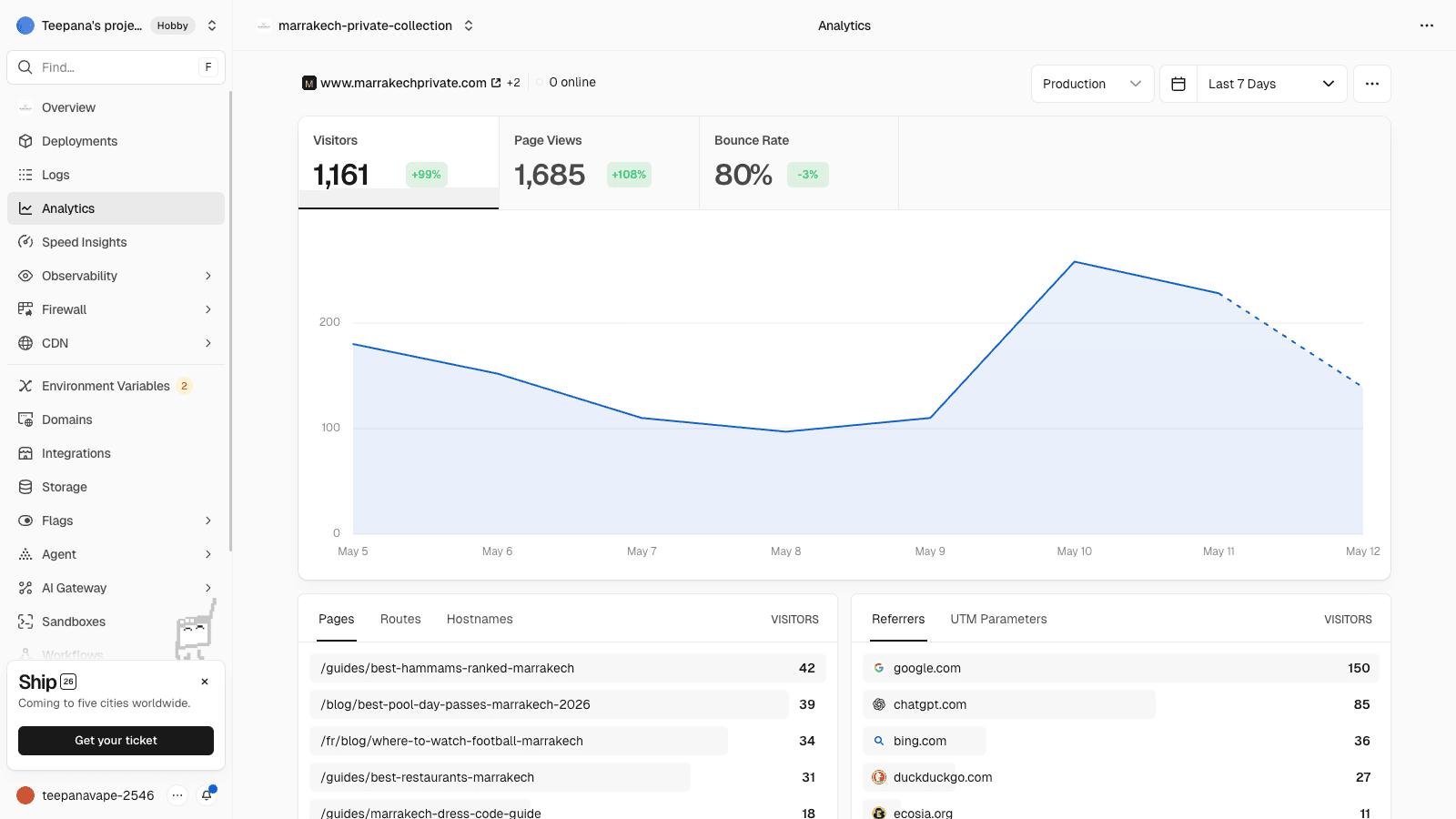 Analytics Vercel Marrakechprivate — ChatGPT #2 référent